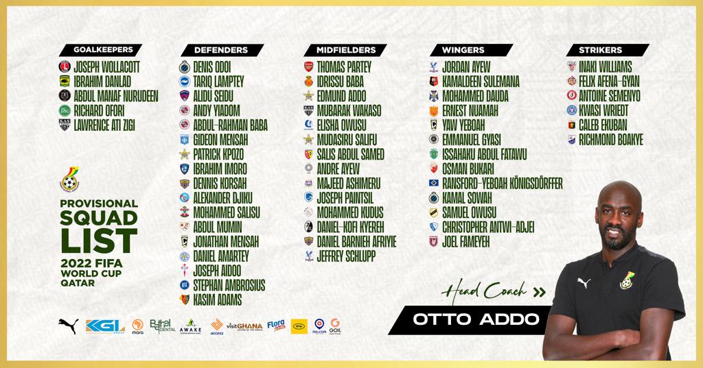 GhanaBlackstars's tweet image. 🔔 𝟓𝟓-𝐦𝐚𝐧 𝗣𝗥𝗢𝗩𝗜𝗦𝗜𝗢𝗡𝗔𝗟 𝗦𝗤𝗨𝗔𝗗 𝗙𝗢𝗥 𝗧𝗛𝗘 𝗪𝗢𝗥𝗟𝗗 𝗖𝗨𝗣 𝗜𝗡 𝗤𝗔𝗧𝗔𝗥 🇬🇭

#BlackStars #FIFAWorldCup | #BringBackTheLove