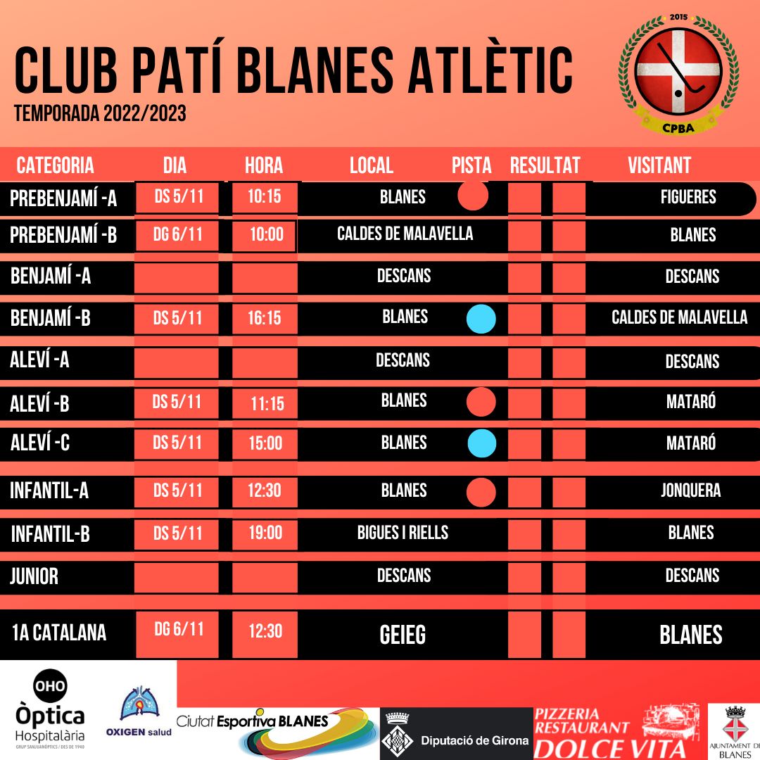Partits del <a href="/CPBlanesAtletic/">C.P. Blanes Atlètic</a> per aquest cap de setmana.
<a href="/ciutatesportiva/">areaesports_blanes</a> #hoqueipatins #somHoqueisomBlanes #opticahospitalaria #pizzeriadolcevitablanes #oxigensalud