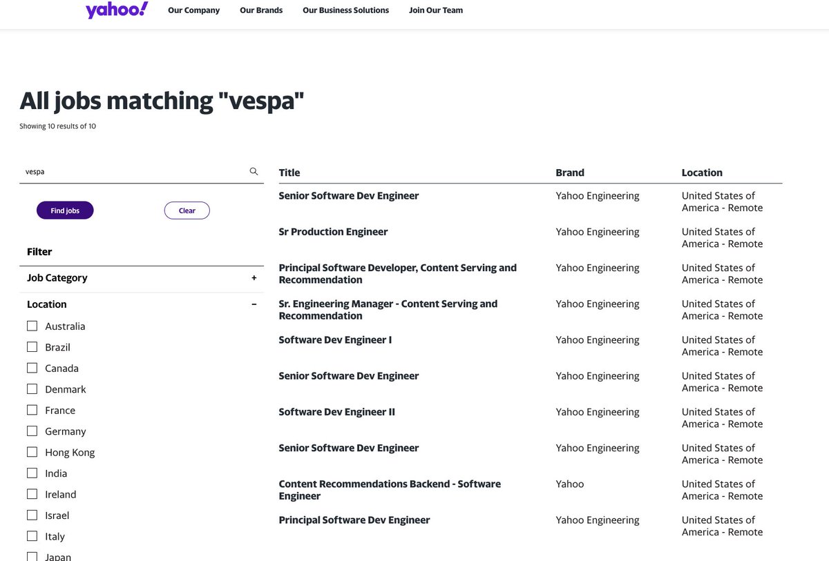 jobergum's tweet photo. Join us at @Yahoo. About 200 open engineering/software dev positions are listed on our careers site. I've highlighted a few Vespa related. 

 https://t.co/hRbADcjxir https://t.co/bVLhVHs47J