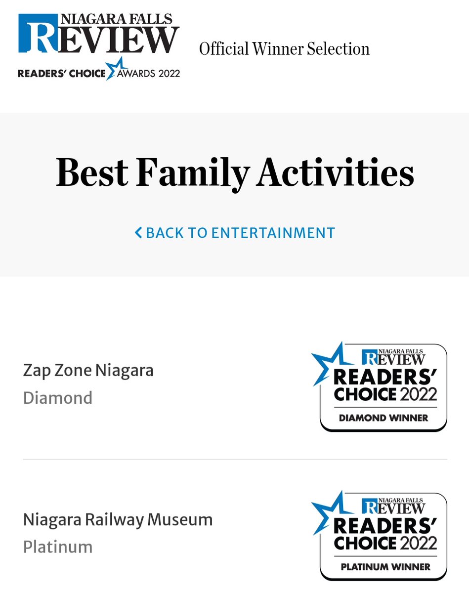 NiagaraRailway's tweet photo. NF Review 2022 Readers Choice Awards are out. We want to thank everyone who voted and supported us and are pleased to report Diamond in Best Day Trip &amp; Best Museum, and Platinum in Best Family Activities. Finishing off 2022 on a high note. Thank-you!! https://t.co/L5Tnxe5W9I