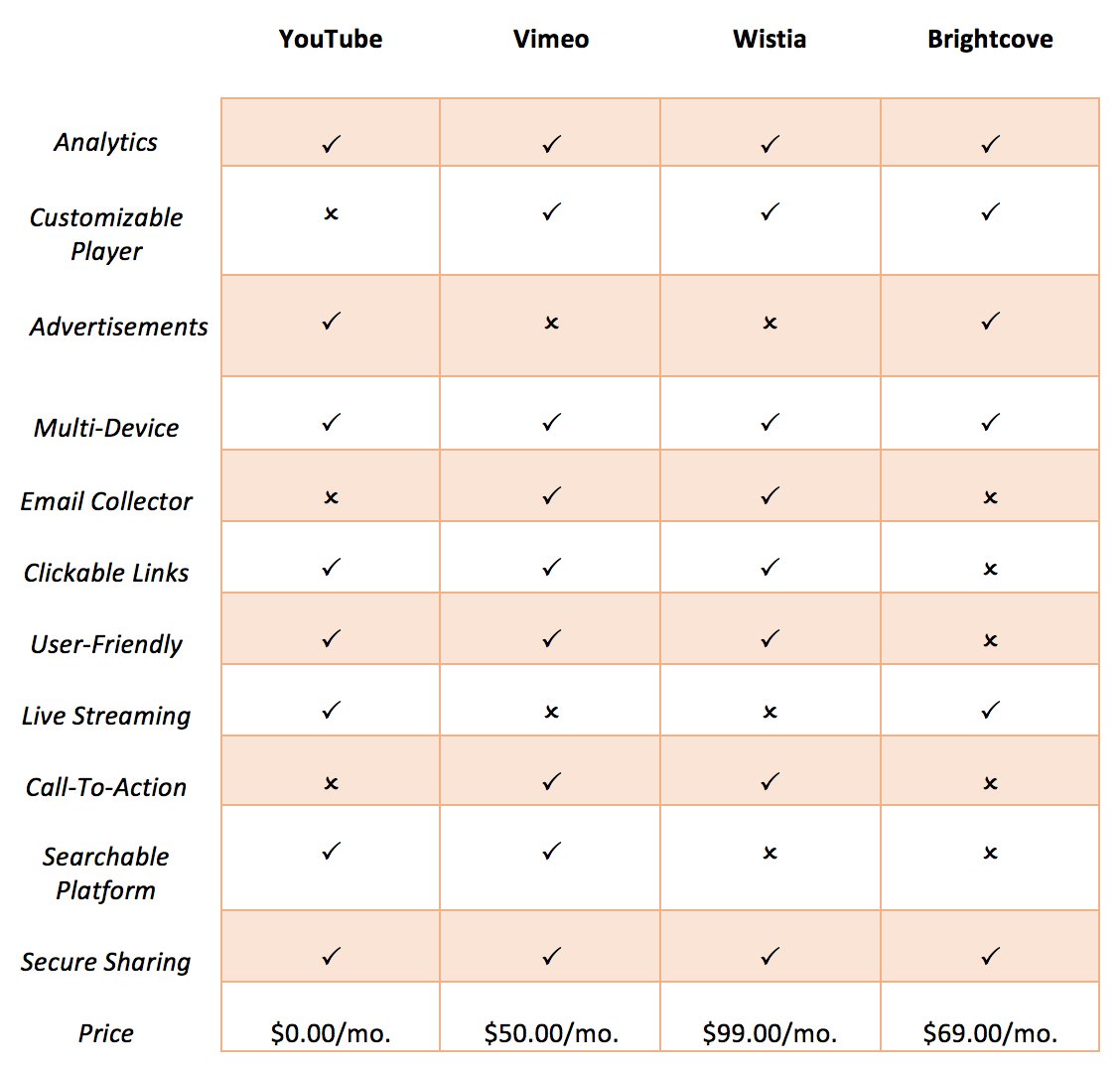 IdeaRocket tweet media