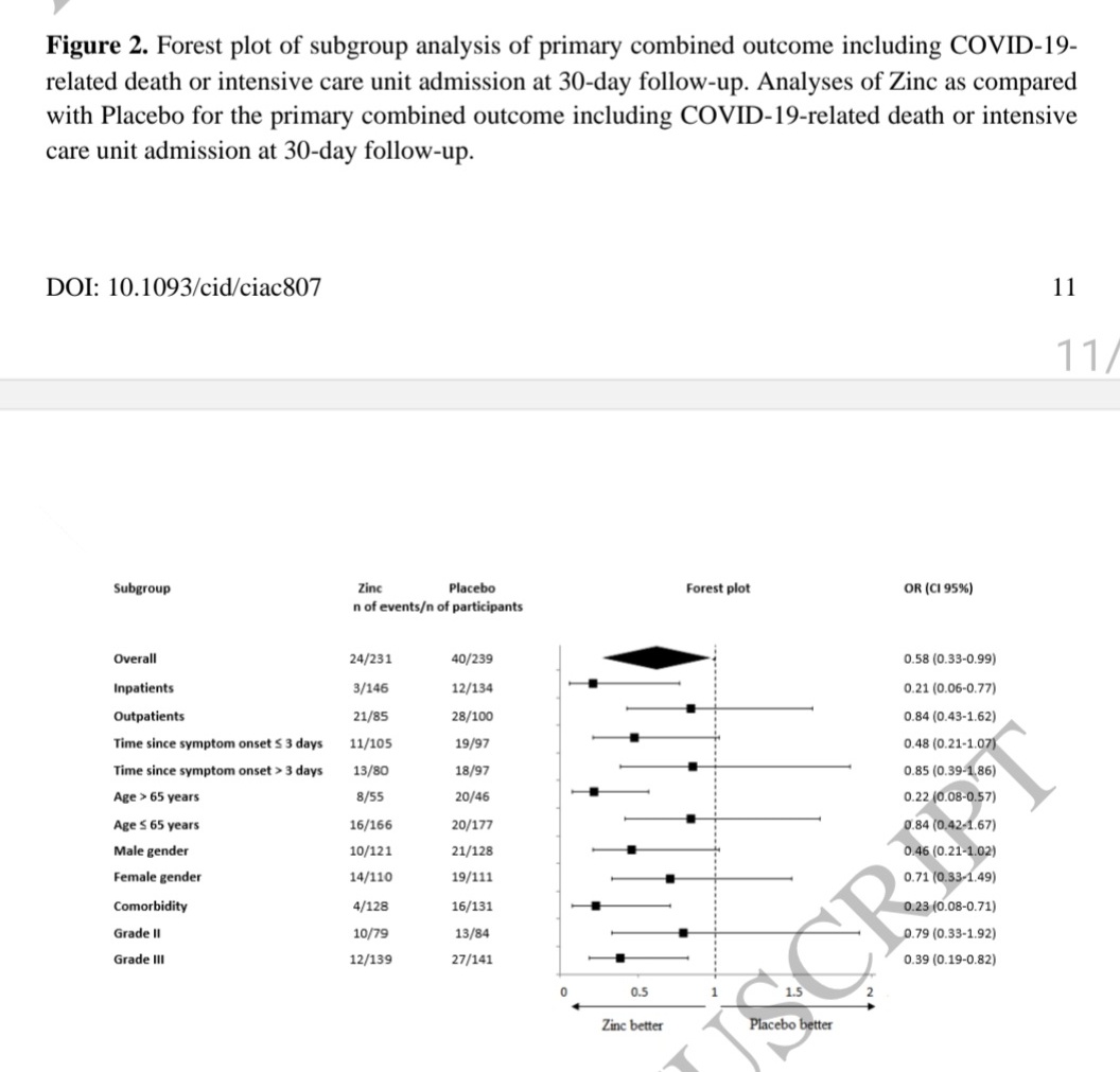 Antibiotic Steward Bassam Ghanem 🅱️C🆔🅿️🌟 tweet media