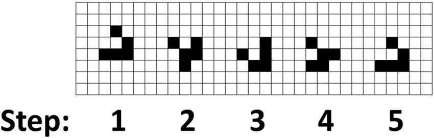 Chris 🦣 @signalskew@leds.social tweet media
