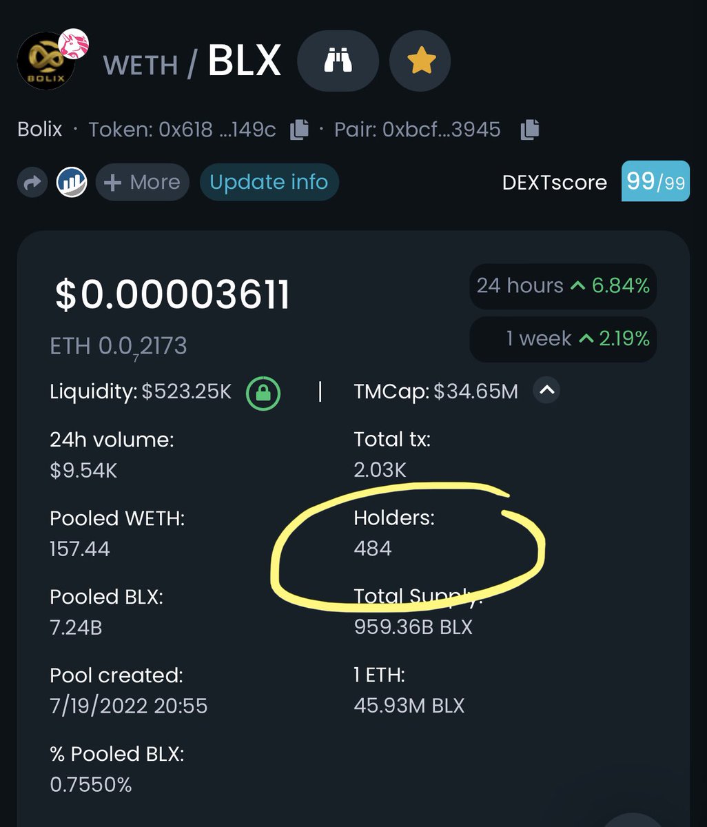 LG_Crypto_Life's tweet photo. The future for these 484 @BolixToken investors is looking ๐! Buy #Bolixtoken now or FOMO in later!
#BolixCorp #BOLIX #CryptoBolix #BolixToken #Cloud9NFT #RambowCloud #BLX #LetsGrow #Crypto #DeFi #NFT #Community #Parabolix #UnityInDeFi #Bullionares https://t.co/M7M2NZipeW