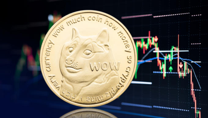 clear1_crypto's tweet photo. Der Preis von Shiba Inu (SHIB) ist heute Morgen in die Höhe geschossen. Könnte es höher gehen? #gehen #geschossen #höher #Inu #Preis #SHIB #Shiba #Coin #Data #Dogecoin #Fx #Krypto_News #Shared #Shiba_Inu https://t.co/CTWx2V8KZo