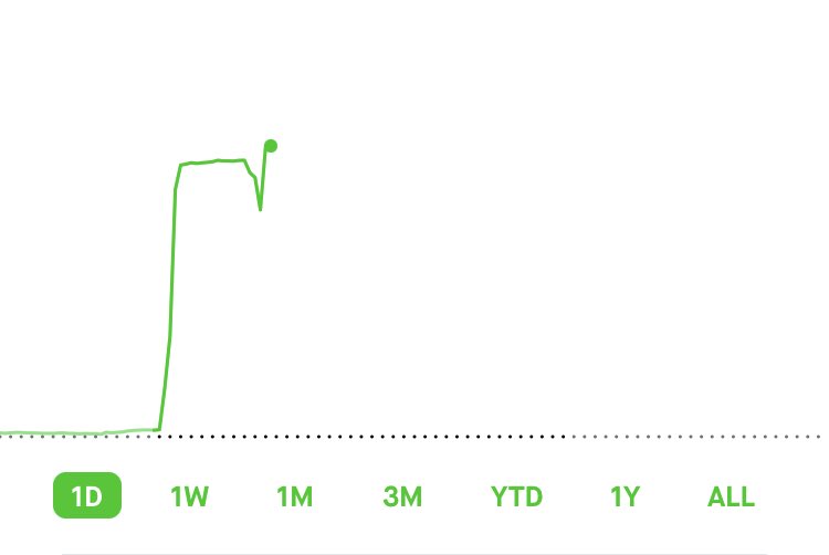 $spy played for 5 minutes