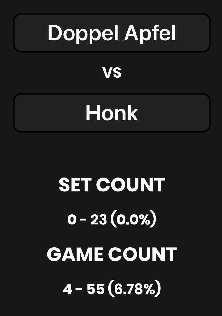 🍏🍎 tweet media