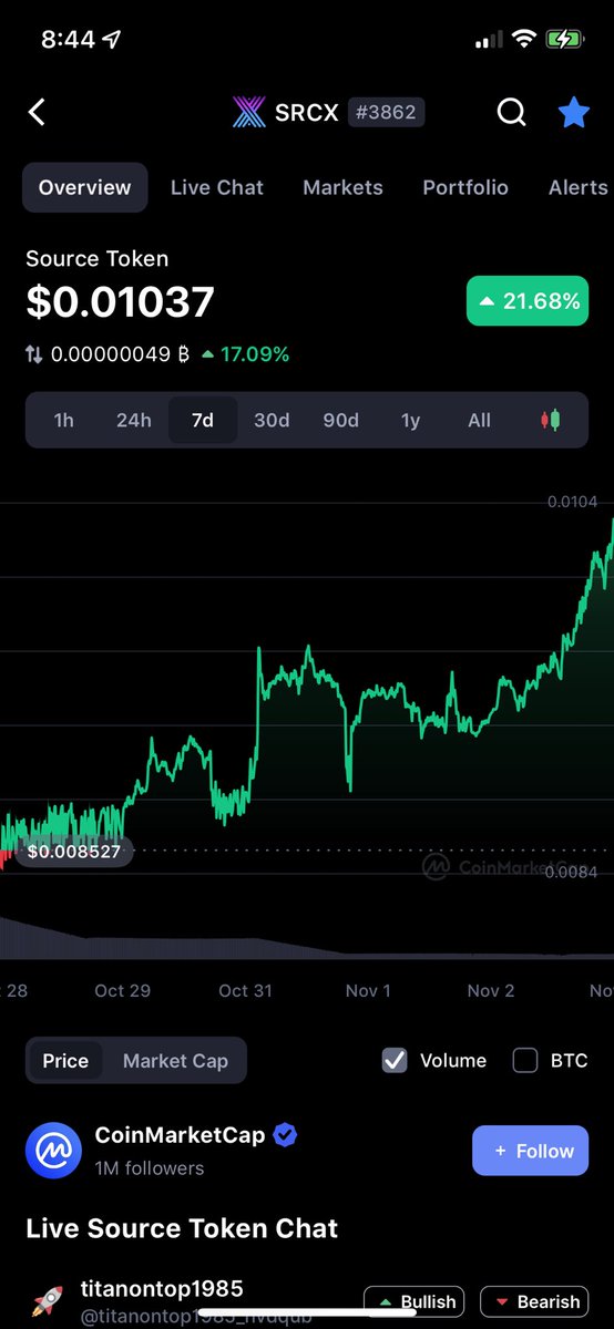 PomPomsPC's tweet image. It’s in plain sight #SRCX making big moves @SourceProtocol_