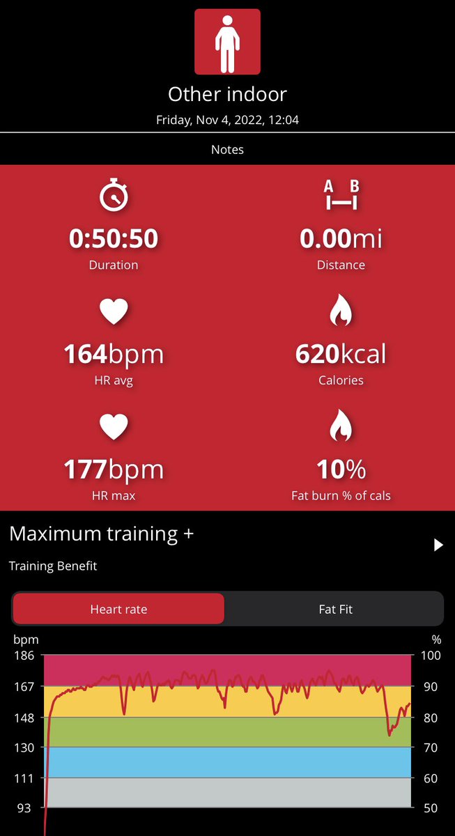 ProvisionActive's tweet image. Todays active education lesson.

The results from our exercise session are just numbers.!

The life skills of this session are what we aimed for!