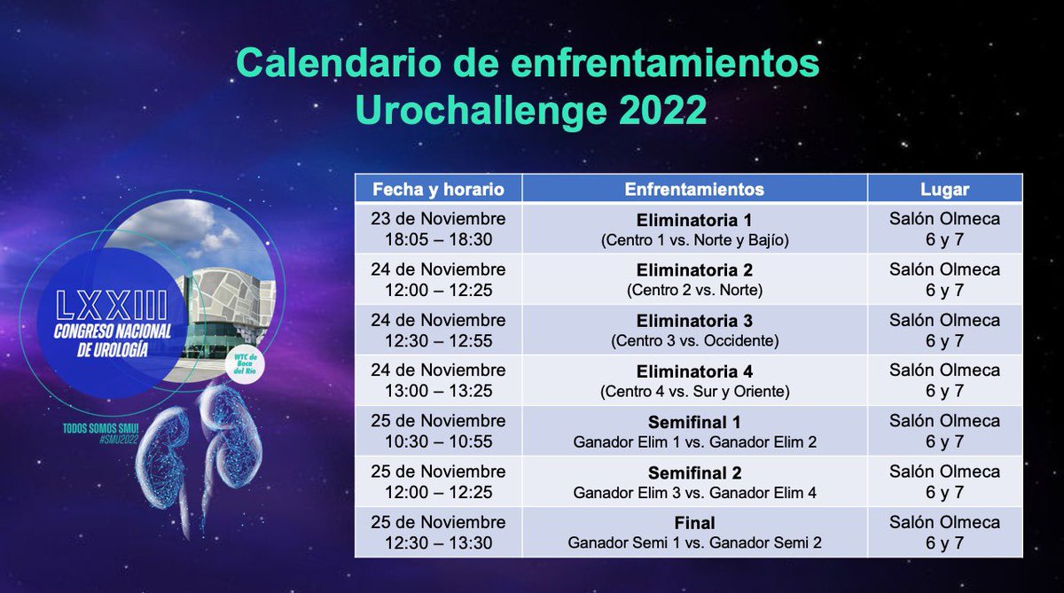 ¡El cuadro y los 8 equipos están listos! 🙌🏻💪🏻 ¿Quiénes serán l@s ganadores 🏆 del #Urochallenge2022? Nos vemos en Boca del Río #SMU2022 📍 WTC Boca del Río (Salón Olmeca 6 y 7) 📅🕣 👇🏻 #ResidentesSMU #TodosSomosSMU