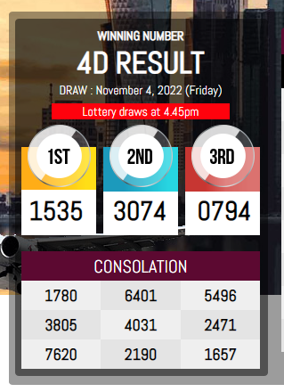 MAMAJITUGACOR's tweet photo. QATAR,  04 NOVEMBER  2022
RESULT : QTR
PRIZE 1 : 1535
PRIZE 2 : 3074
PRIZE 3 : 0794
SHIO : NAGA SAH !
SELAMAT KEPADA MEMBER YANG 
JACKPOT SALAM JACKPOT PAUS 😘😘
#MAMAJITU #MBAK4D #MAS4D #RADEN4d   #MBAK4D2 #MBAKTOTO #SLOTGACOR #TOGELONLINE  #GACOR #TRENDING #games  #angkajitu https://t.co/Jw6kUEBNEi