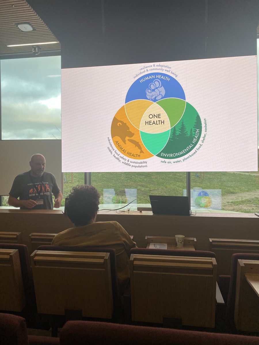 Lærke Smidt Gasbjerg (@gasbjergl) on Twitter photo Thanks for great Clinical, Metabolic, Physiological talks, discussions, and organisation <a href="/Tobias_Wang_AU/">Tobias Wang</a> <a href="/EsbenSonder/">Esben Søndergaard</a> <a href="/AsgerBachLund/">asger Lund</a> <a href="/NikolajRittig/">Nikolaj Rittig</a> <a href="/BaggerIsing/">Jonatan Ising Bagger</a> #DDA_education @DDA_Denmark Thanks for great Clinical, Metabolic, Physiological talks, discussions, and organisation <a href="/Tobias_Wang_AU/">Tobias Wang</a> <a href="/EsbenSonder/">Esben Søndergaard</a> <a href="/AsgerBachLund/">asger Lund</a> <a href="/NikolajRittig/">Nikolaj Rittig</a> <a href="/BaggerIsing/">Jonatan Ising Bagger</a> #DDA_education @DDA_Denmark