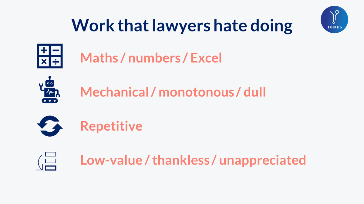 There is fun and fulfilling #work, and then there is painful work. Our job is to make the latter disappear through software and #automation and make lawyers happy with their work.

We listed below a few characteristics of work that #lawyers generally hate doing. Do you agree?