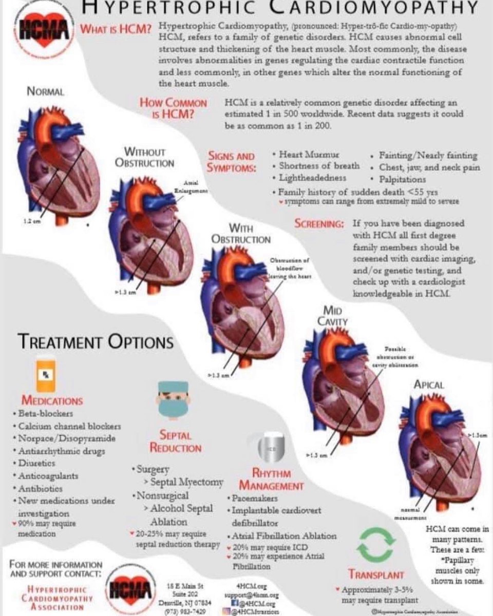 Nov 13 is fast approaching!! In memory of Chris Terpstra let’s get defibrillators in homes and places where they are needed most !! Please donate classy.org/fundraiser/426…