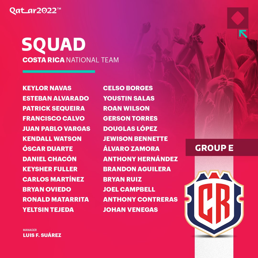 ‘Los Ticos’ announce their 26-man squad for #Qatar2022.

Will Captain Bryan Ruiz and Costa Rica replicate their 2014 World Cup run? 🇨🇷