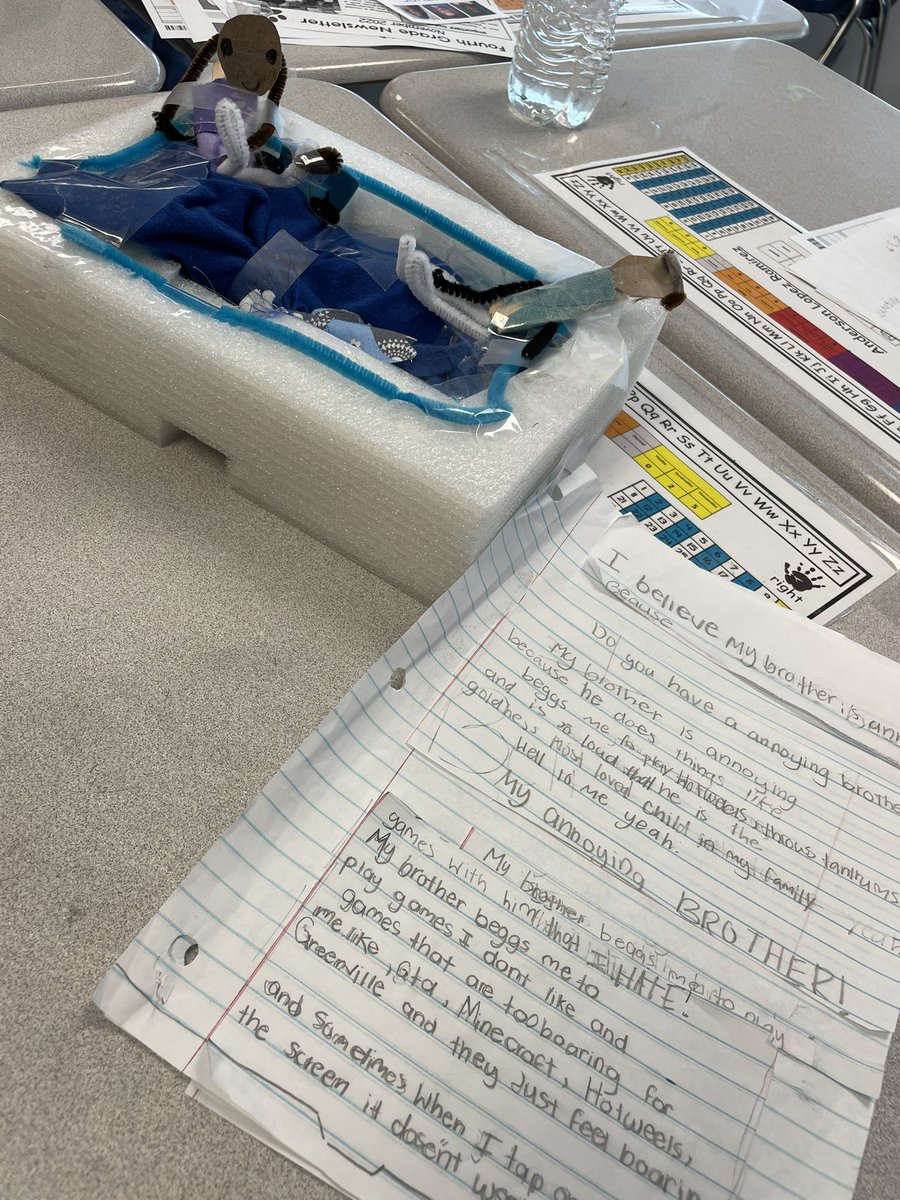 Students in <a href="/WoodburnES_4th/">Woodburn 4th Grade</a> wrote personal essays and then created a Make to represent their thesis. The creativity and personality came out in their writing and their Makes!