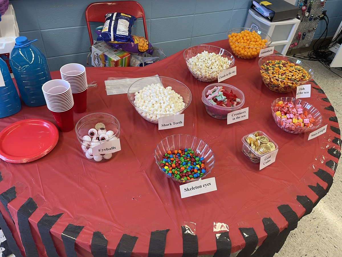 MrsMEWalker's tweet photo. Argh! It’s Pirate Day in Mrs. Ellen’s class! I had so much fun and am so grateful to be invited in to hear what they learned! @AlexanderCityS1 @JP_Wildcats https://t.co/REj67dRoJ1