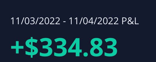 TCTRADESS's tweet image. The sad part is I’m extremely disappointed in this…. Had to opportunity for insane gains today. Oh well