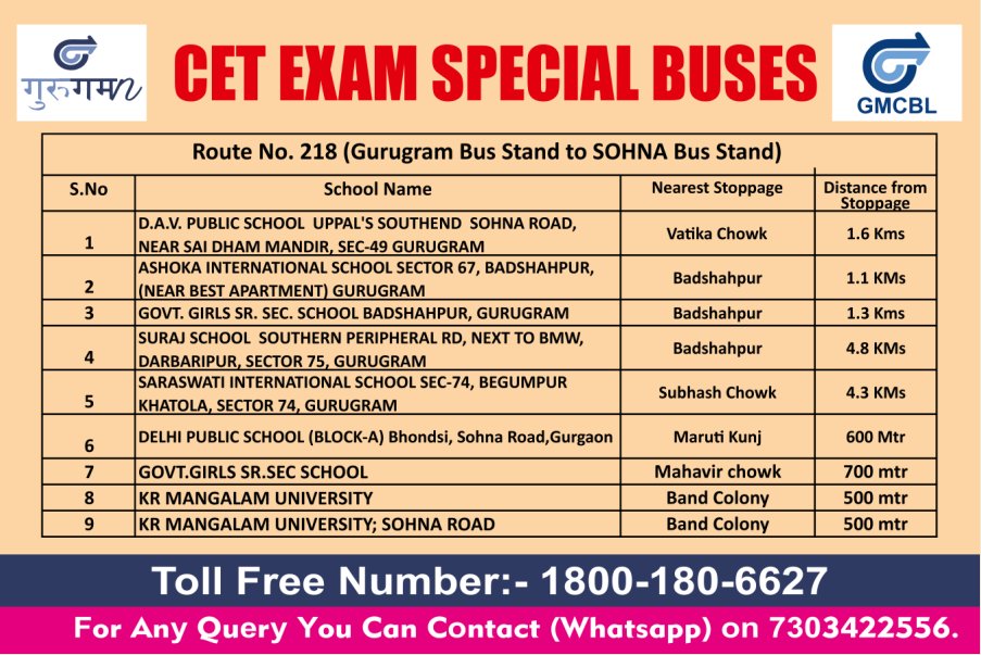 #Gurugaman CET Exam special buses. #GMCBL #cmhry