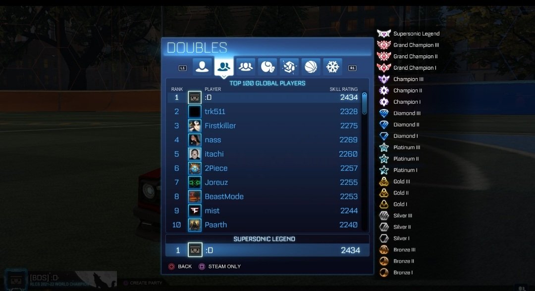 At least im grinding...