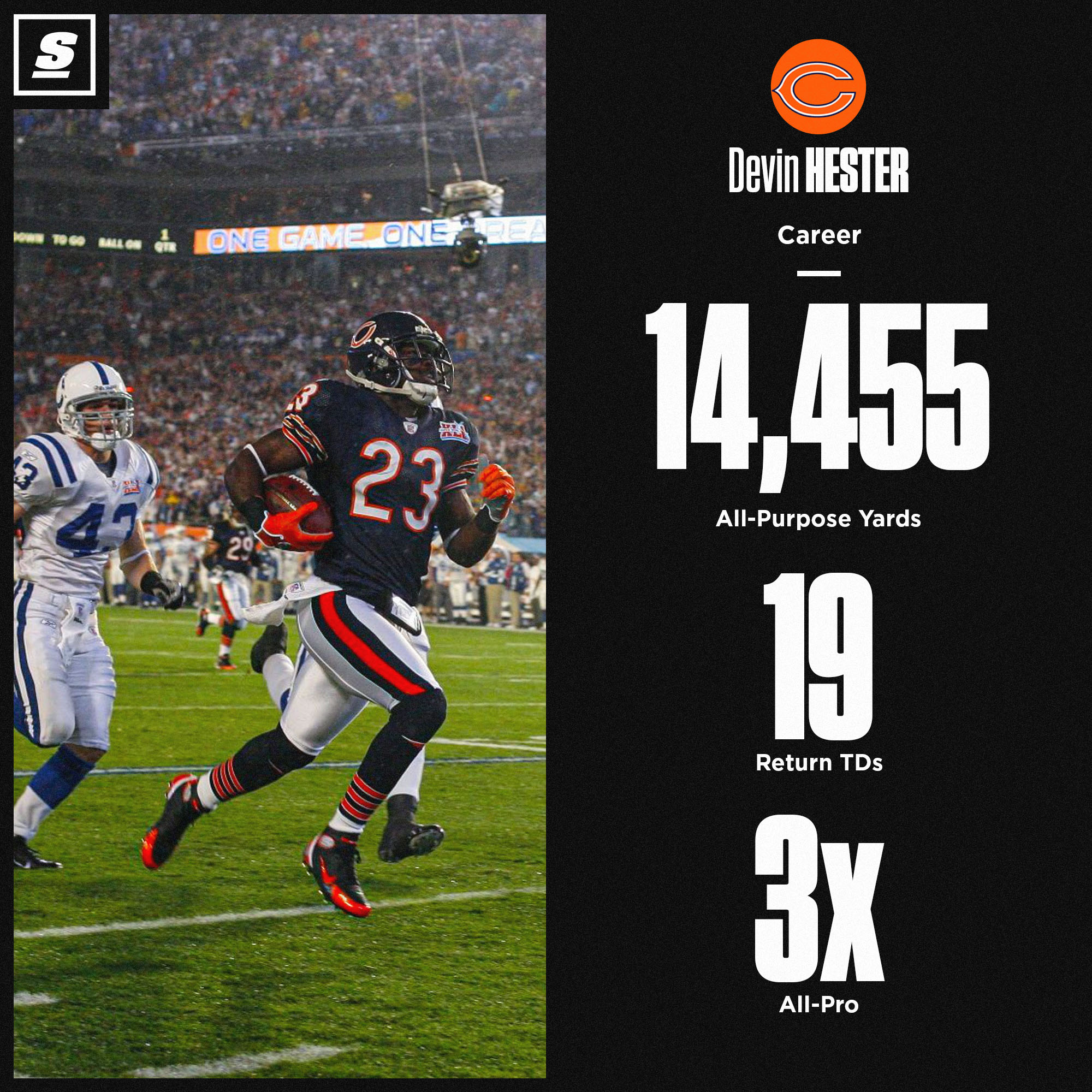 Happy 40th birthday to Devin Hester. The greatest returner to ever touch a football field. 