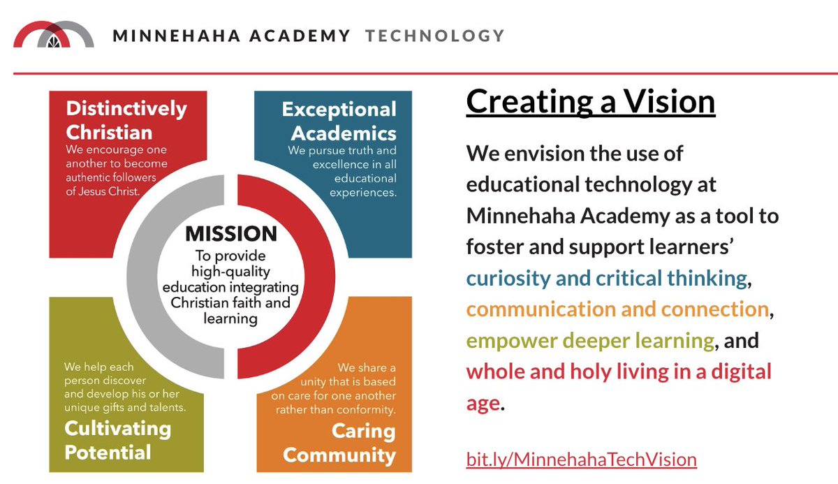 Presenting at @ISACSnews #ISACSCon Conference today on Pandemic as ReVision: A Renewed Purpose for Educational Technology, sharing the <a href="/MinnehahaAcad/">Minnehaha Academy</a>  #edtech journey with <a href="/Tarahlin/">Tarah Cummings</a> Julie and Joe #ISACSnews #MyMinnehaha #edtechchat #teaching #education minnehahaacademy.net/current-famili…
