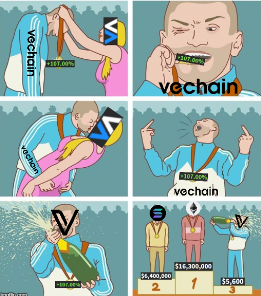 𝕍eSea (@veseaofficial) on Twitter photo <a href="/StocktwitsNFTs/">FartyDontSharty</a> <a href="/y00tsNFT/">y00ts</a> <a href="/madvapesnft/">Madⓥ-Apes | VeChain NFTs</a> <a href="/VeKingsNFT/">𝕍eKings</a> <a href="/1Exit_Liquidity/">Dr.oz</a> <a href="/HangryBarboons/">HANGRY BARBOONS</a> <a href="/the_ape_society/">The Ape Society</a> @DerpBirdsNFT <a href="/ZuseMarket/">Zuse Market</a> <a href="/jpgstoreNFT/">jpg.store</a> <a href="/StocktwitsNFTs/">FartyDontSharty</a> hell yea, boi! <a href="/StocktwitsNFTs/">FartyDontSharty</a> <a href="/y00tsNFT/">y00ts</a> <a href="/madvapesnft/">Madⓥ-Apes | VeChain NFTs</a> <a href="/VeKingsNFT/">𝕍eKings</a> <a href="/1Exit_Liquidity/">Dr.oz</a> <a href="/HangryBarboons/">HANGRY BARBOONS</a> <a href="/the_ape_society/">The Ape Society</a> @DerpBirdsNFT <a href="/ZuseMarket/">Zuse Market</a> <a href="/jpgstoreNFT/">jpg.store</a> <a href="/StocktwitsNFTs/">FartyDontSharty</a> hell yea, boi!