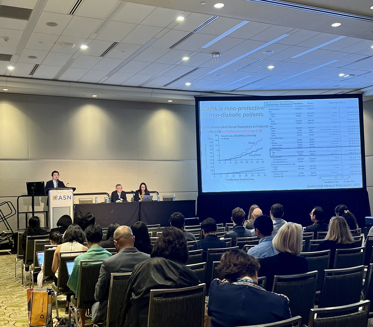 NU_Nephrology's tweet photo. Excited to see Dr. Hiroshi Maekawa (@hmaekawa0520) take the stage for oral abstract: Multi-Omic Analysis Identifies a New Class of Proximal Tubular Cell With Metabolic Alterations in Diabetic Kidney Disease.  
 
#kidneywk #diabetic #kidneydisease https://t.co/V7MK4qXxJV