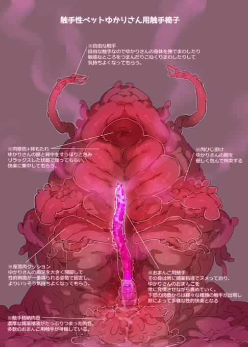 息抜きにゆかりさんが暗い触手ルームで人型に変形した触手にまったりだらだらナイトタイムえっちされるシチュエーションが描きたくなってラフ描いてたんですが、なんか設定描きたくなったりしたのでひとまず触手が変形した理由の設定部分だけ描いてみたやつ 