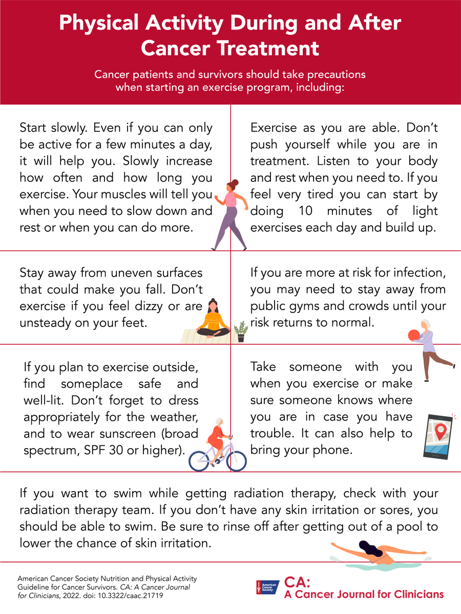 CA: A Cancer Journal for Clinicians (@cacancerjournal) on Twitter photo Because of the many benefits of physical activity, <a href="/AmericanCancer/">American Cancer Society</a> recommends that physical activity assessment and counseling begin as soon as possible after a cancer diagnosis. See our free-to-access guideline for more information: acsjournals.onlinelibrary.wiley.com/doi/10.3322/ca… Because of the many benefits of physical activity, <a href="/AmericanCancer/">American Cancer Society</a> recommends that physical activity assessment and counseling begin as soon as possible after a cancer diagnosis. See our free-to-access guideline for more information: acsjournals.onlinelibrary.wiley.com/doi/10.3322/ca…