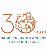 moses1david's tweet photo. Happy Anniversary, 340B! @AIDSHealthcare can fulfill its mission to provide high-quality care to its clients regardless of their ability to pay. That’s just one reason why I am thankful for #340B. #30Yearsof340B #340BThankful #AHFSupports340B https://t.co/lQz9nounEK