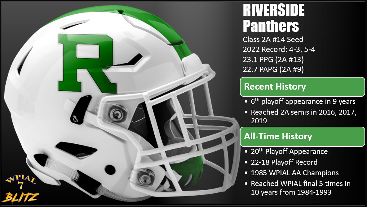 WPIAL Blitz tweet media