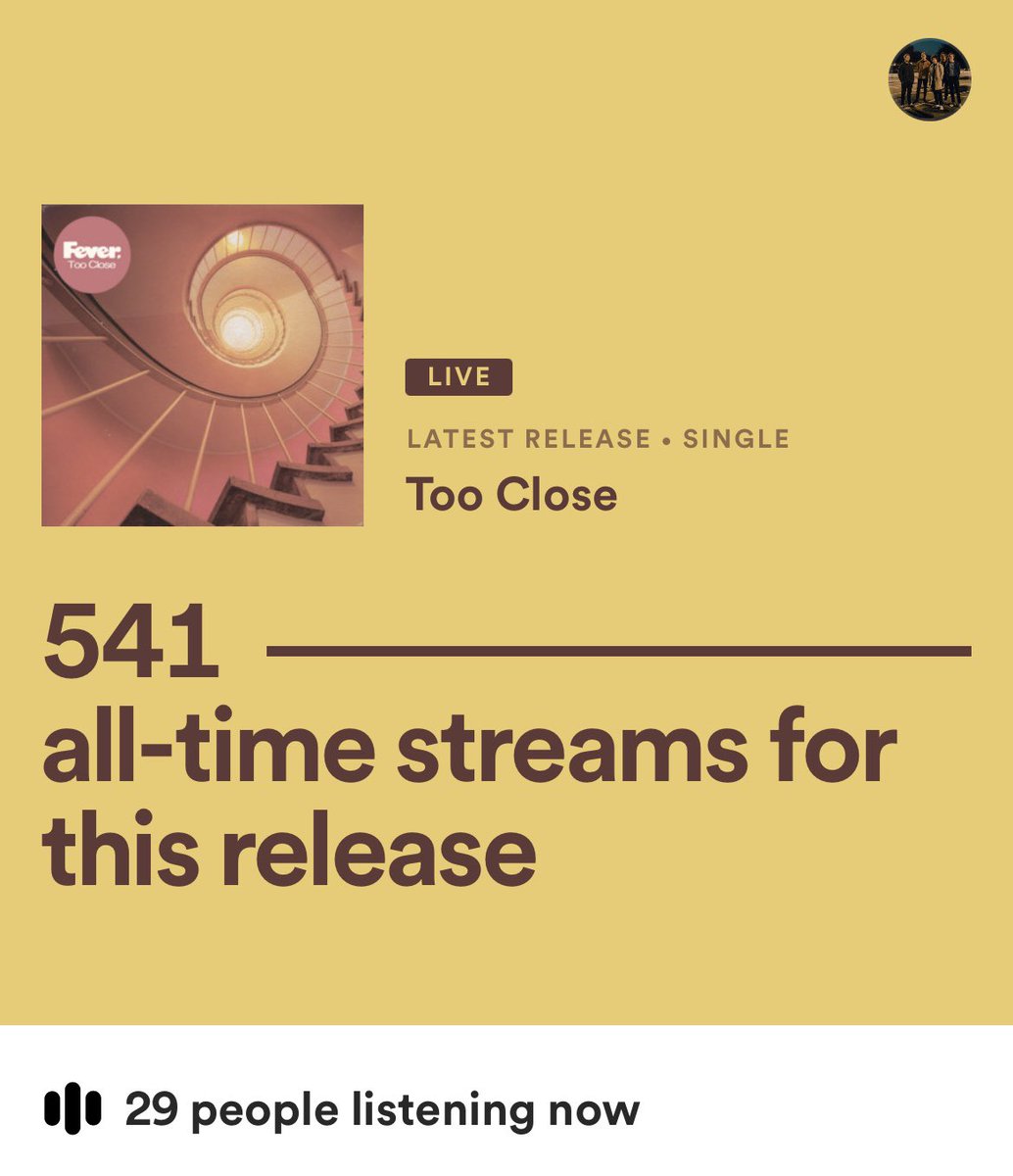 No editorial playlisting or press campaign, just organic support! Thank you so much for the response to this tune up to now, means the world to us ❤️