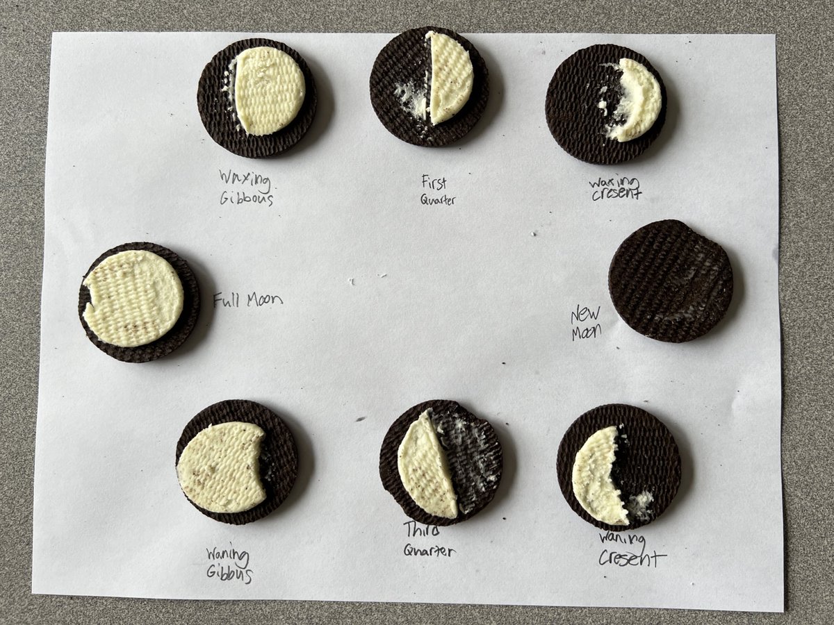 This week Grade 6’s used Oreos to review phases of the moon 🍪🌙