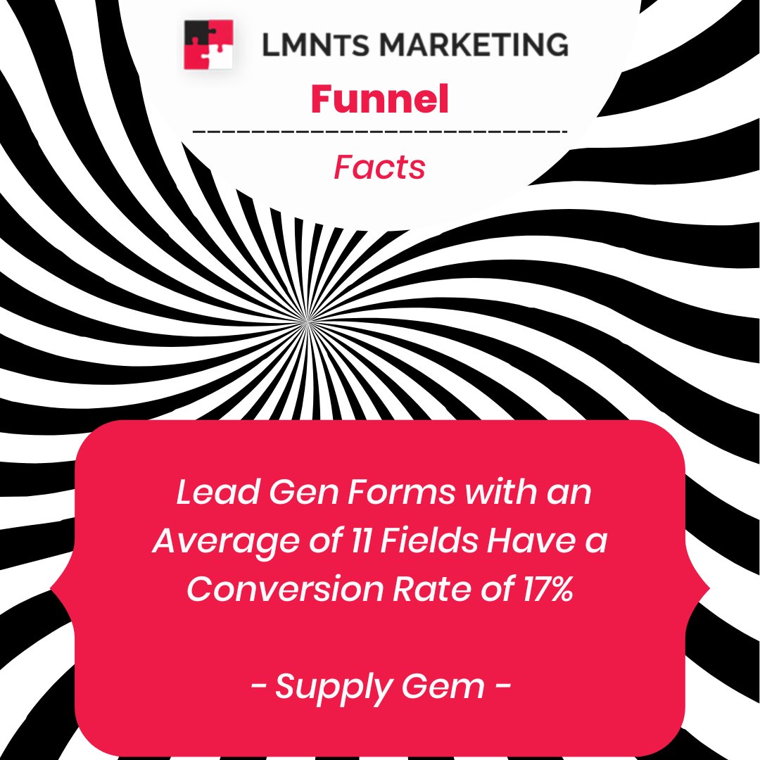 SEOarticlesUK1's tweet image. When it comes to Lead Gen forms📋, ask for the bare minimum and follow up later (micro commitment) 📧. At LMNts, we are huge fans of Typeform, as people who fill out the quiz are highly qualified🕵️‍♂️, and are likely to convert into customers. 
#funneltips #funnelexperts #leadgenad