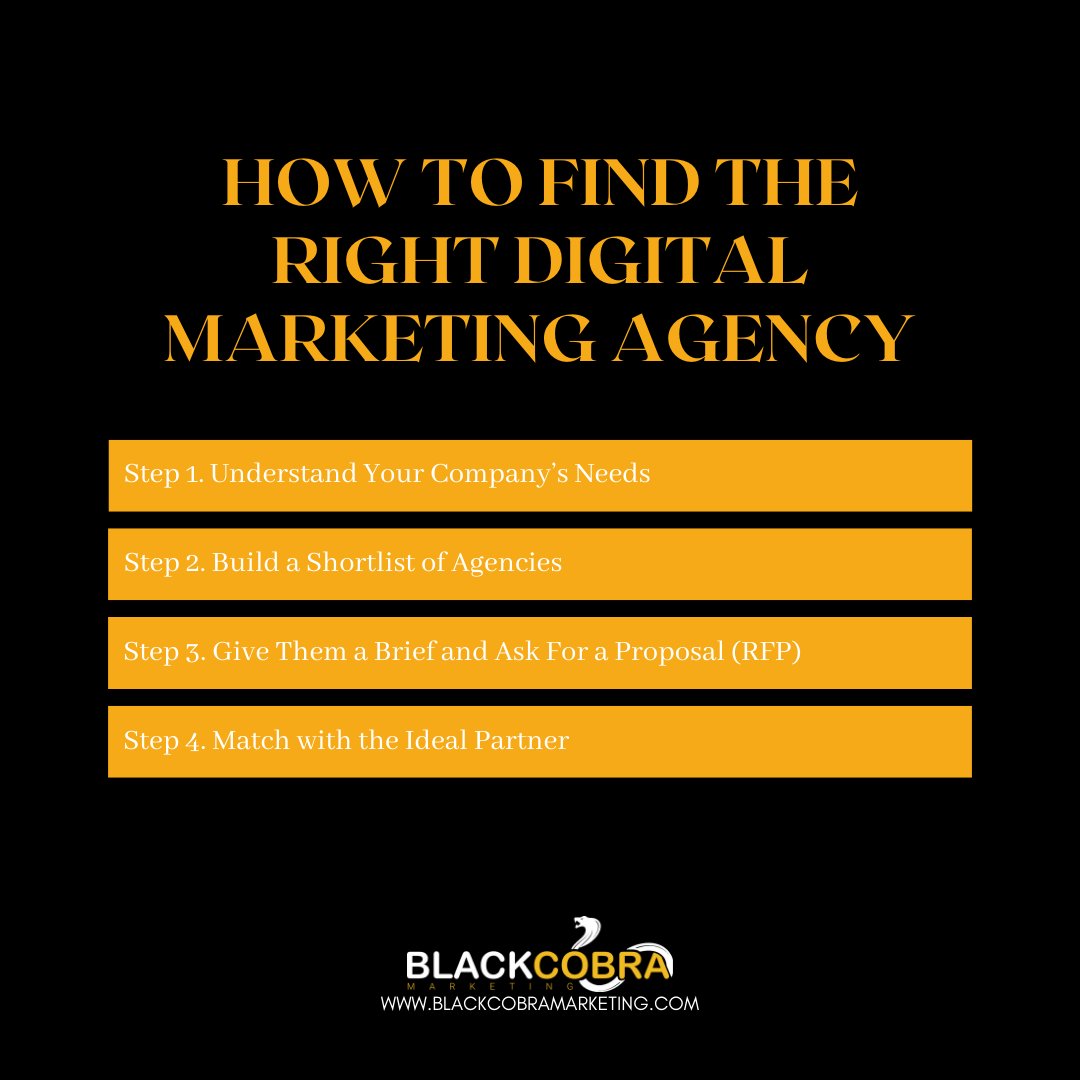How to Find the Right Digital Marketing Agency

#seo #digitalmarketing #marketing #socialmediamarketing #socialmedia #branding #business #onlinemarketing #contentmarketing #seoforecasting