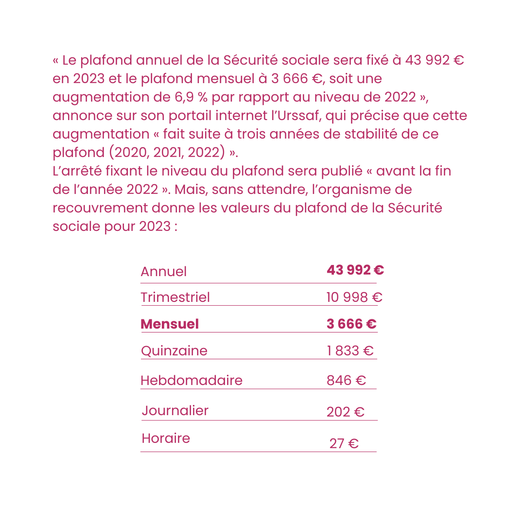 agaps__'s tweet photo. ✨Plafond de la sécurité sociale : l’Urssaf communique les montants applicables pour 2023✨
Visitez notre site internet pour en découvrir plus !
💻 https://t.co/BTm3Bu9X9r
#AGAPS #sécuritésocial #Urssaf #plafond #augmentation https://t.co/newr9ngszZ