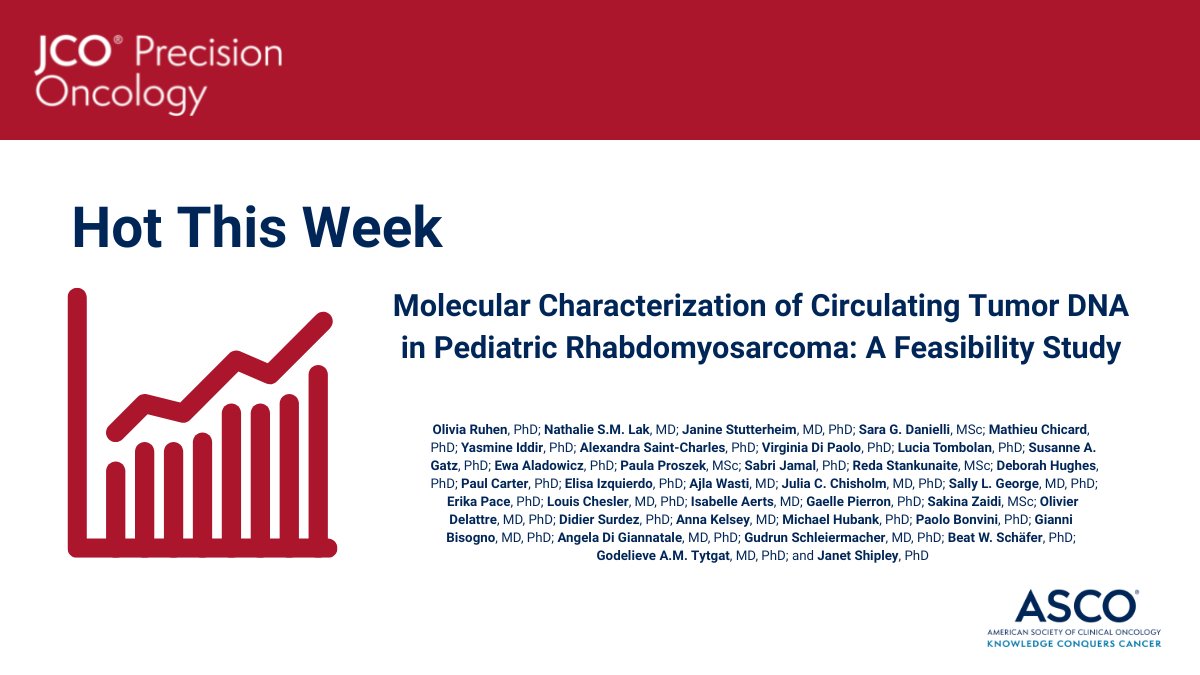 👀 Check out what’s popular this week in #JCOPO: Molecular Characterization of Circulating Tumor DNA in Pediatric Rhabdomyosarcoma: A Feasibility Study 👉 fal.cn/3tl9d @ICRnews #ctDNA #Sarcoma #pedcsm