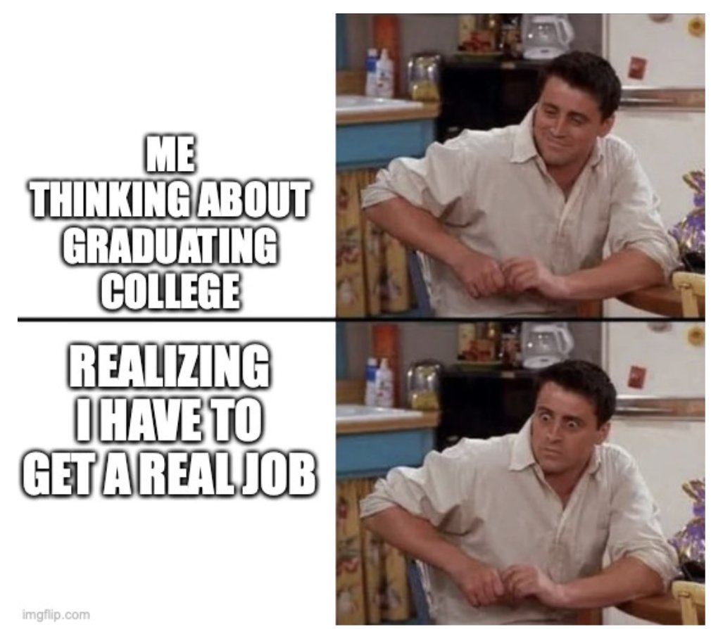 Mthacker_14's tweet photo. The mixed emotions of graduating in a little over a month! #MCO335 #MyFriendsShowMeme #Friends https://t.co/g2tYjQik6A