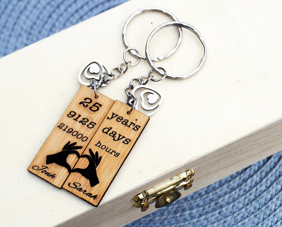 hyght2type's tweet image. Personalised Keychain• Gift for couples• Friends•Boyfriend•Girlfriend•Love message•Bamboo•Customised•Personalised gift•Made to order
 #PersonalisedKeychain #Friendsboyfriendgirlfriendlove #CustomCroatiaShop #EtsySeller

👉etsy.com/listing/131576…