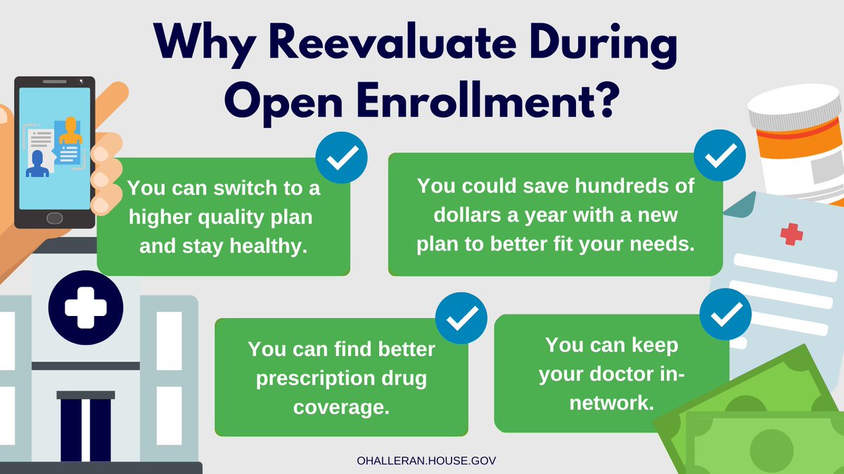 Marketplace Open Enrollment has begun! Make sure your plan best fits your family's needs and #GetCovered for 2023 at HealthCare.gov. Learn more about the benefits of reevaluating your coverage: