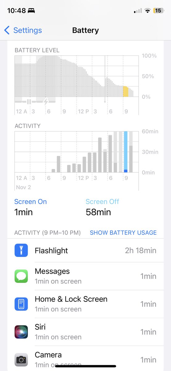 CompactorJoe's tweet image. How did I have my flash light on for 9 hours in a 4 for span