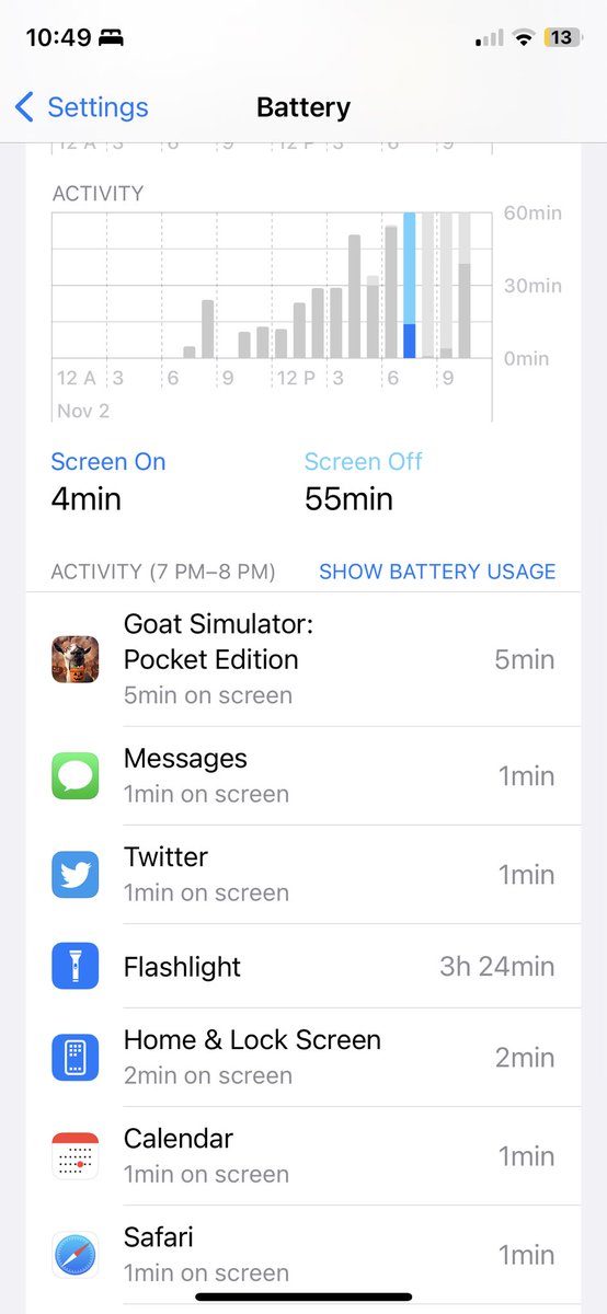 CompactorJoe's tweet image. How did I have my flash light on for 9 hours in a 4 for span