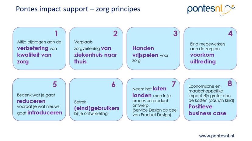 Ziekenhuizen staan voor grote uitdagingen.
Het PontesNL team biedt ziekenhuisorganisaties ondersteuning bij deze uitdagingen. We maken daarbij gebruik van de kracht van innoverend handelen (technologie en gedrag) en onze 8 zorg principes. Meer weten? <a href="/LuukEvers/">LuukEvers</a>  en <a href="/JoepWelschen/">Joep Welschen</a>