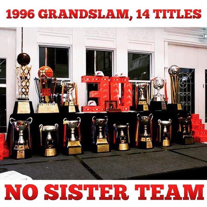 #BUILTnotBOUGHT #Dynasty