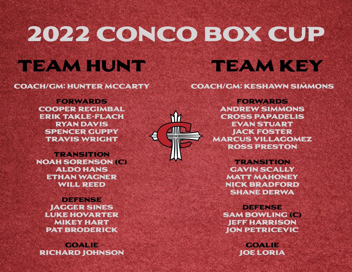 Who ya got?!?!

The first ever #CONCOBOXCUP rosters have been set. 

Game 1 is tonight, 4:30pm, at High Velocity in Canton!

Will it be #TeamKey or #TeamHunt?
