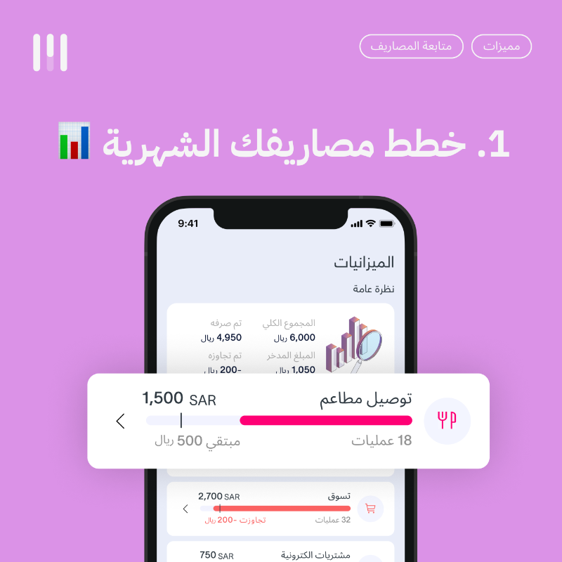 malaa_tech's tweet photo. أربعة خطوات تساعدك لتحسين عاداتك المالية 
تقدر ��طبقها في تطبيق #ملاءة💸😎