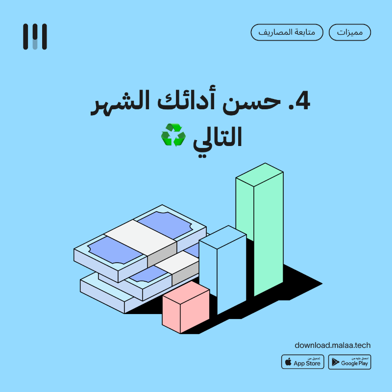 malaa_tech's tweet photo. أربعة خطوات تساعدك لتحسين عاداتك المالية 
تقدر ��طبقها في تطبيق #ملاءة💸😎