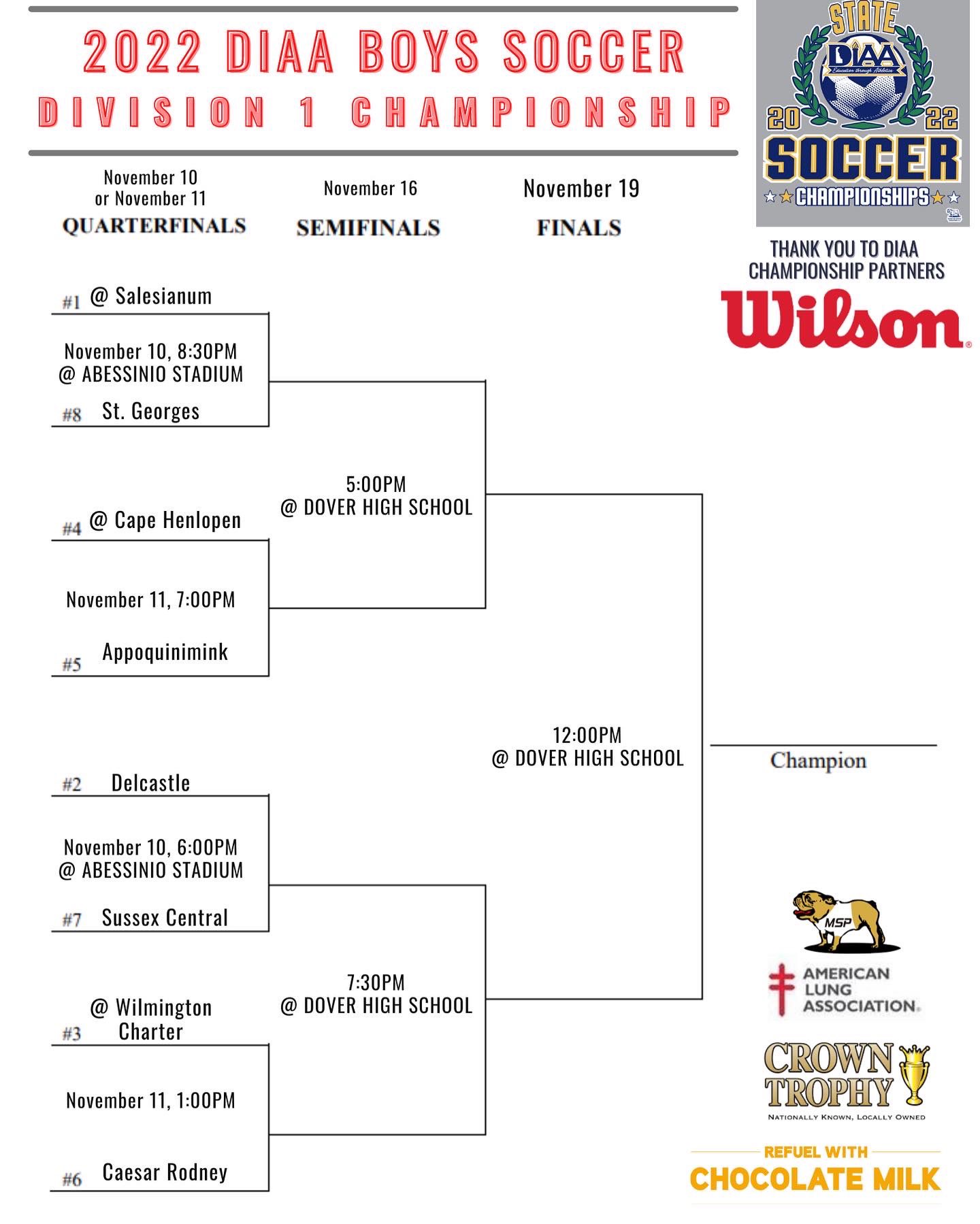 DIAA on Twitter "OFFICIAL 2022 DIAA Boys Soccer Championship Brackets