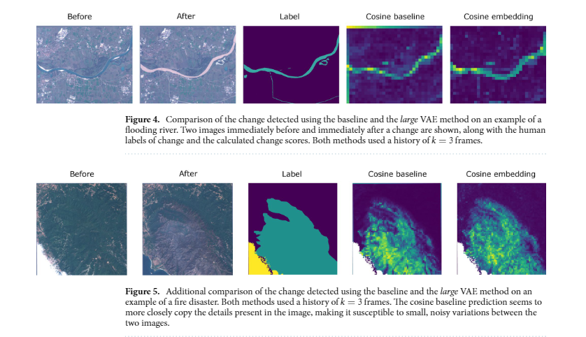 OurRadiantEarth's tweet image. #readingcommunity #EOChat &quot;RaVÆn: unsupervised change detection of extreme events using #ML on board satellites&quot; via @SciReports. This approach pre-processes sampled data directly on the satellite &amp;amp; flags changed areas to prioritize for downlink 
nature.com/articles/s4159…